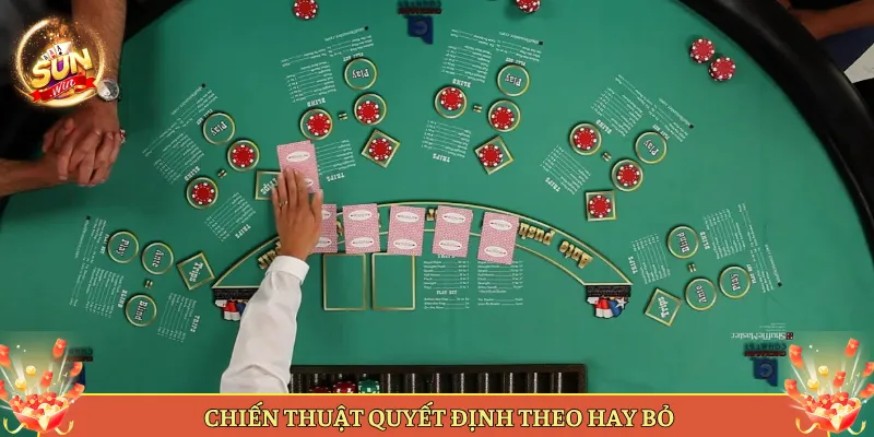 Chiến Thuật Quyết Định Theo Hay Bỏ