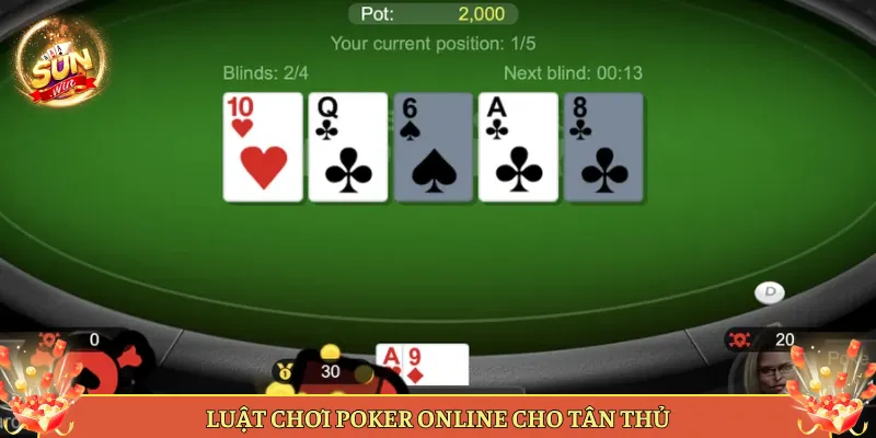Chiến Thuật Đọc Tẩy Và Quản Lý Vốn