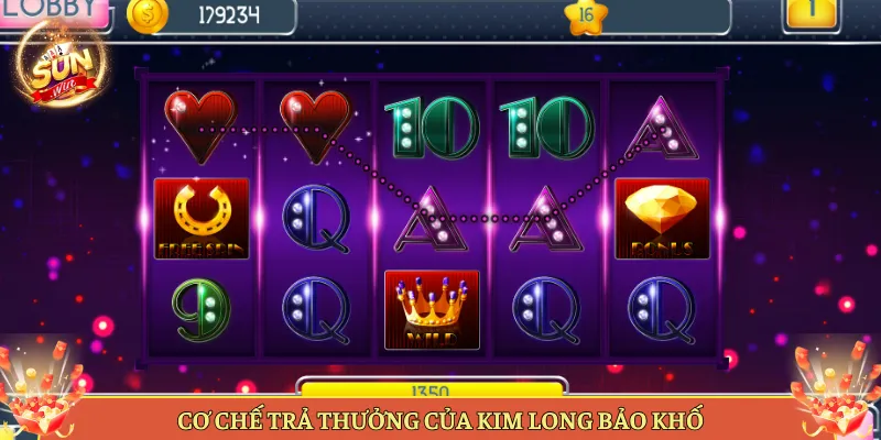 Cơ Chế Trả Thưởng Của Kim Long Bảo Khố
